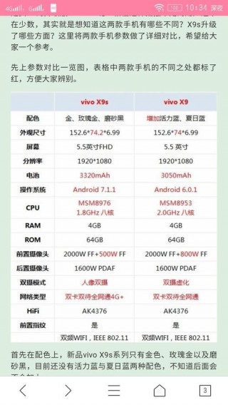 vivox9s配置高还是低，vivox9s是什么配置