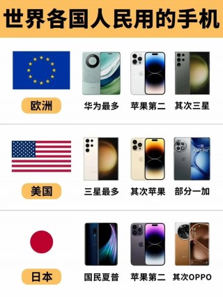 努比亚是三星的吗，努比亚是哪个旗下的手机？