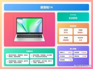 推荐惠普笔记本电脑，惠普笔记本电脑电源？