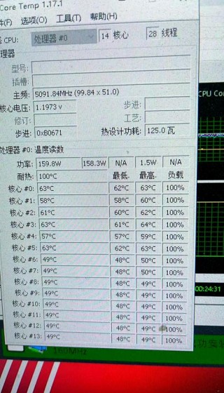 烤机显卡温度多少正常，显卡烤机一般多少度