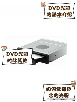 旧电脑的光驱怎么利用，旧电脑的光驱怎么安装新电脑上