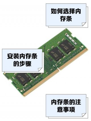 内存条的作用是？内存条有什么作用?