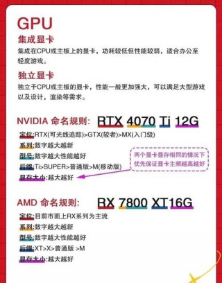 怎么判断台式电脑配置高低？怎样知道台式电脑的配置