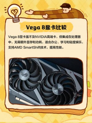 vega8显卡是独显吗？vega8cu显卡
