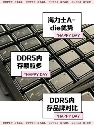 内存颗粒哪家好，内存颗粒品牌排名