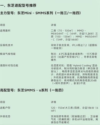 东芝l700笔记本怎么样？东芝l700t29r笔记本电脑配置