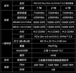 三星7500值得入手吗？三星7500值得入手吗值得买吗