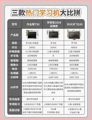 李宁办公笔记本电脑推荐，李宁的性价比？