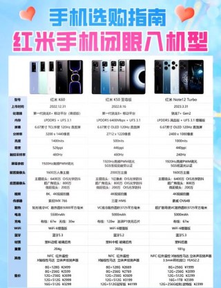 骁龙8+处理器属于什么档次，骁龙4代8s处理器相当于骁龙多少