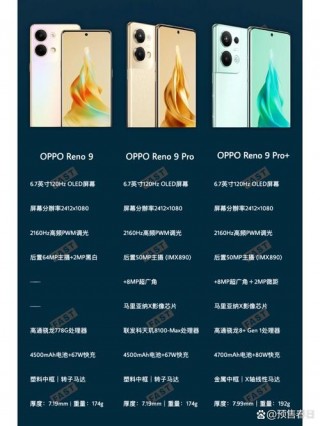 opporeno9有多少内存，oppor9m多少内存