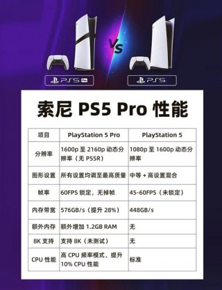 ps笔记本电脑配置要求，ps笔记本电脑配置要求是什么