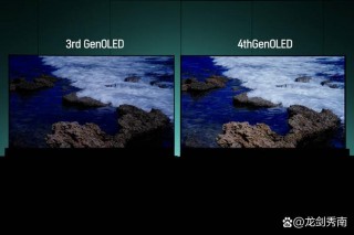 电脑显示器对比度调多少合适，电脑显示器对比度调多少好？