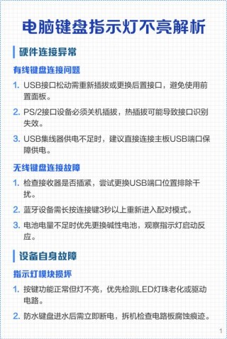 电脑起不开机器怎么回事，电脑起不开机器怎么回事视频