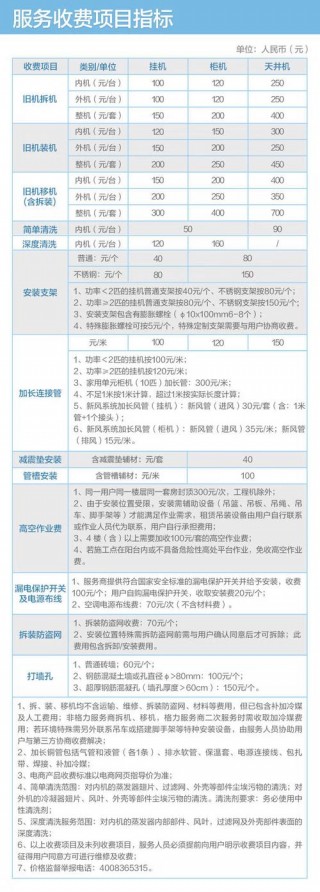 2021年电风扇推荐，2021年电风扇推荐知乎？