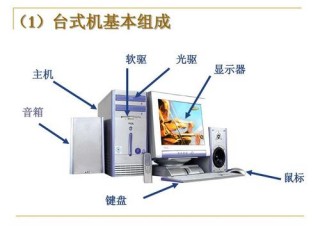 台式电脑有几部分组成？台式电脑有几样组成