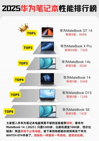 纯国产可控笔记本电脑推荐，支持国产电脑？