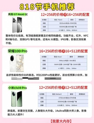 v1818ca内存多大，vivo v1813a多大内存？