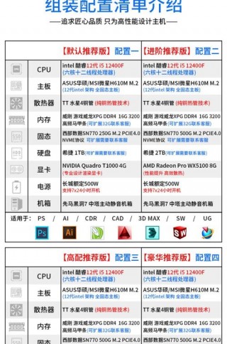 笔记本电脑i5处理器排名，笔记本电脑i5处理器性能排名榜？