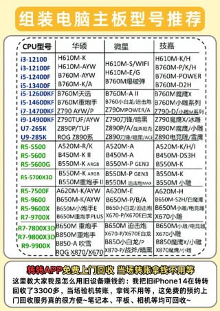 比较好的电脑主板型号及费用，2020年电脑主板哪个好