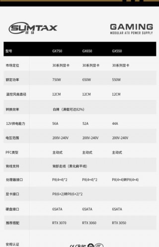 台式电脑电源功率多大？台式电脑的电源功率