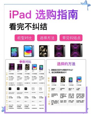 平板电脑二合一哪种好，平板电脑2合1的哪家好?