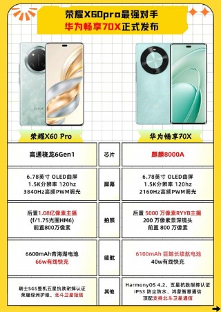 荣耀7x配置怎么样，荣耀7x配置怎么样值得买吗