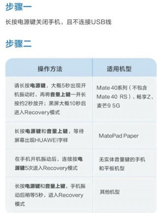 刷机是什么原理，刷机是做什么？