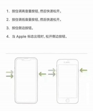 苹果黑屏怎么强制关机重启，苹果手机黑屏了,怎么强制关机