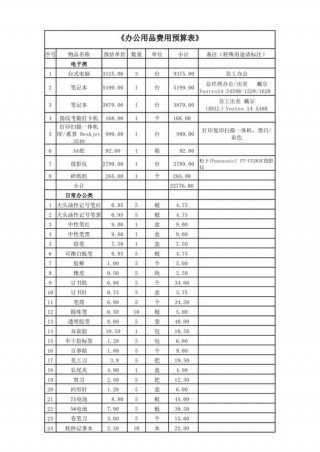 电脑耗材属于办公用品吗？电脑耗材属于办公用品吗还是产品