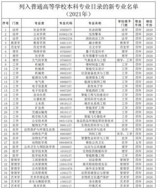 笔记本电脑推荐2024高考生，笔记本电脑推荐2024高考生用？