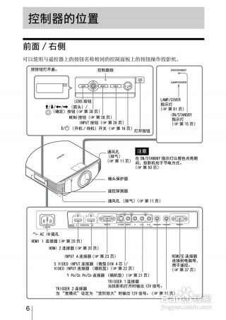 索尼投影仪自带声音吗，索尼投影仪自带声音吗怎么设置？