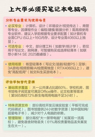 大学时推荐笔记本电脑吗，大学推荐用的笔记本？
