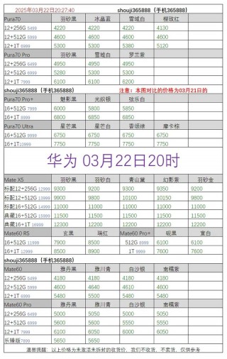 华为p6上市费用多少钱，华为p6多少钱一部？