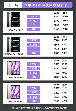 城固笔记本电脑推荐，城固县联想电脑专卖店？