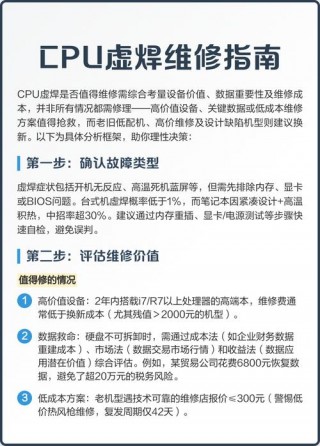 笔记本cpu烧坏了修多少钱，笔记本电脑cpu烧坏了