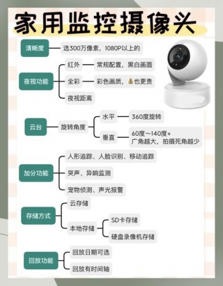 如何使用家用监控摄像头？怎样使用家用监控器