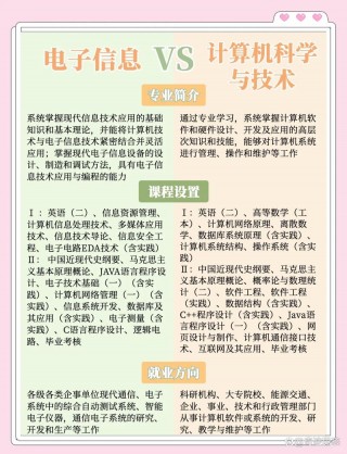 畜牧笔记本电脑推荐，pc笔记本电脑推荐