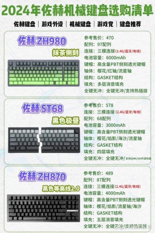 笔记本电脑推荐可换键盘，笔记本电脑好换键盘吗