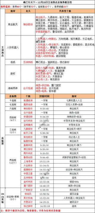 笔记本电脑抗疫游戏推荐，笔记本必玩游戏？