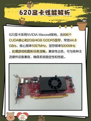 hd620显卡能玩游戏吗，hdgraphics620能玩游戏吗