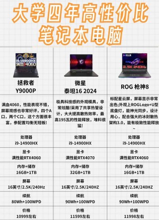 学生笔记本推荐2020？学生笔记本推荐配置