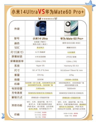 政府补贴笔记本电脑推荐小米，办公电脑补贴？