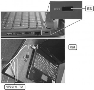 笔记本防盗锁孔怎么用，笔记本的防盗锁孔
