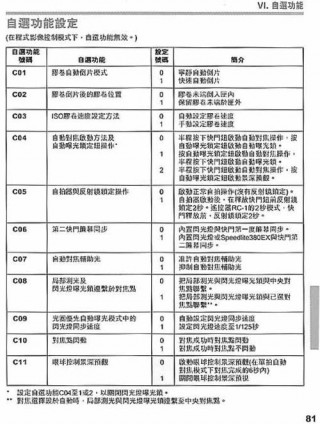 佳能5050，佳能5050打印机警告灯亮？