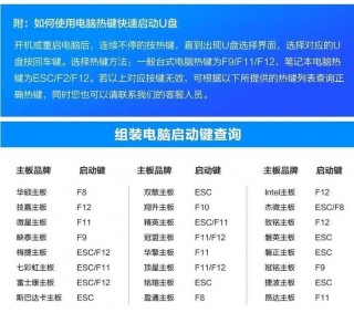 方正笔记本重装系统按哪个键，方正笔记本重装系统按哪个键进入