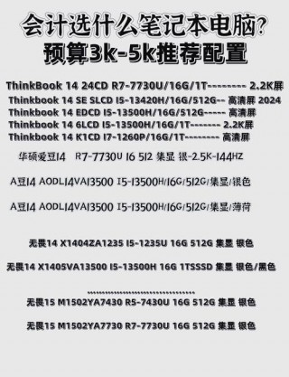 会计笔记本电脑推荐，会计用的笔记本？