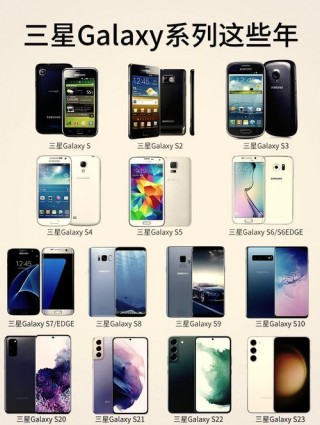 三星f480什么时候产的，三星f453k