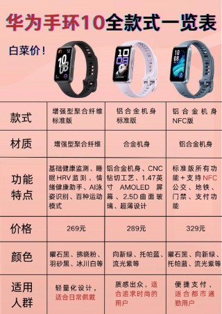 华为b5手环回收多少钱，华为手环b5回收价？