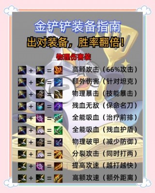 dota2电脑配置要求高吗，dota2对电脑的配置要求