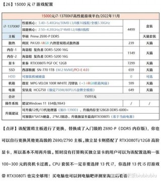 2万左右的电脑配置清单，2万元左右电脑配置？